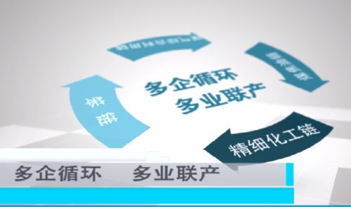有夢想，您就來——技術開發之路